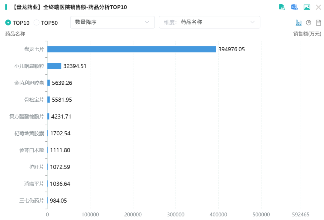 老牌药企，突发两日涨停！  第3张