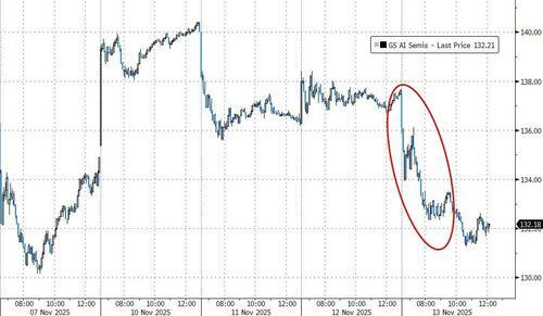 铠侠暴雷，希捷暴跌，“最火”的美国存储股全线重挫  第1张