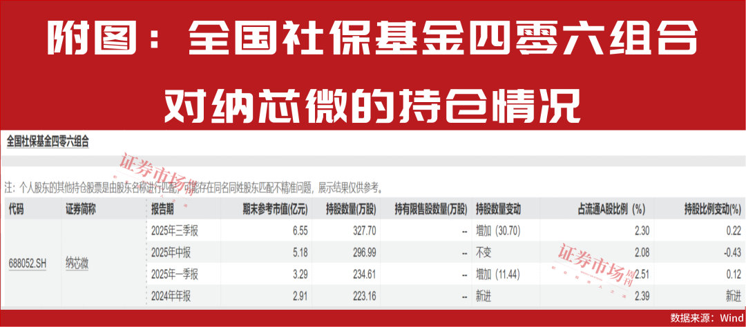 最新一批股价有50%上涨空间的公司名单出炉! 第4张 最新一批股价有50%上涨空间的公司名单出炉! 第4张