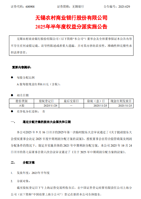 无锡银行：2025年半年度拟派发现金红利2.41亿元，每股派发现金红利0.11元（含税）  第1张