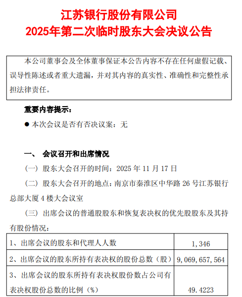 江苏银行：不再设立监事会  第1张
