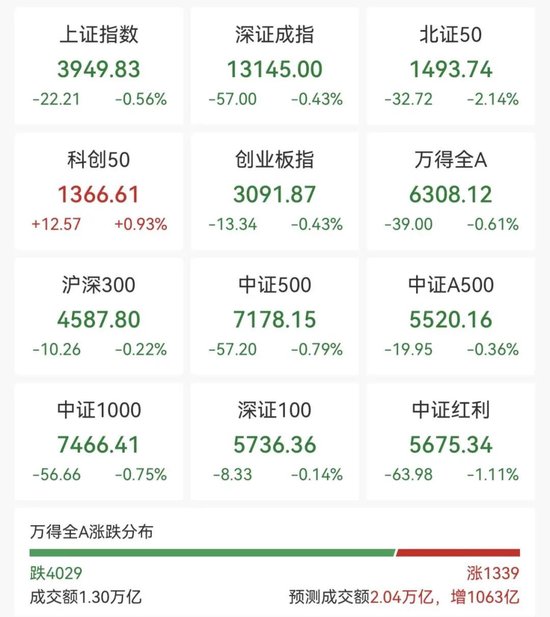 利好突袭,狂掀涨停潮! 第1张 利好突袭,狂掀涨停潮! 第1张