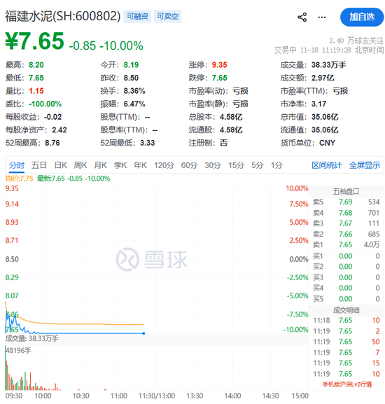 利好突袭,狂掀涨停潮! 第9张 利好突袭,狂掀涨停潮! 第9张