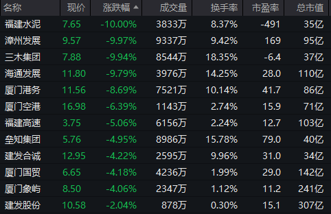 利好突袭,狂掀涨停潮! 第11张 利好突袭,狂掀涨停潮! 第11张