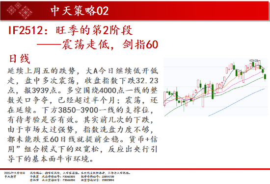 中天期货:白银继续下行 纯碱重回弱势震荡  第3张