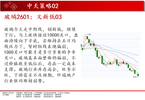 中天期货:白银继续下行 纯碱重回弱势震荡  第6张
