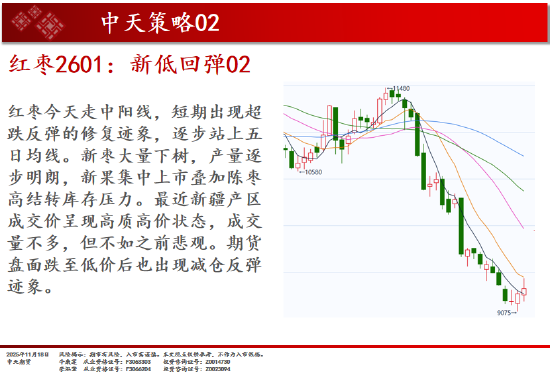 中天期货:白银继续下行 纯碱重回弱势震荡  第8张