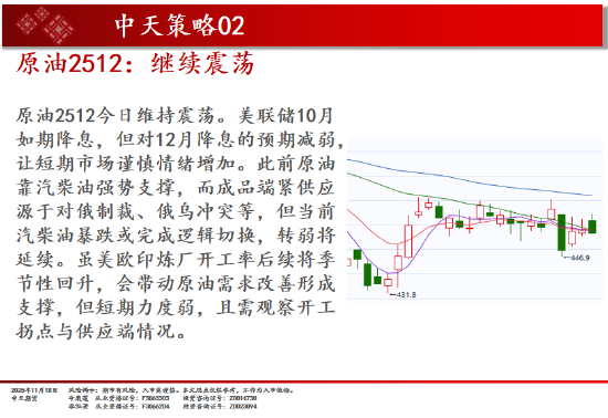 中天期货:白银继续下行 纯碱重回弱势震荡  第9张