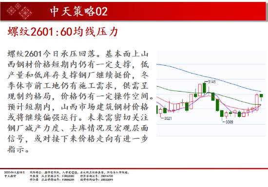 中天期货:白银继续下行 纯碱重回弱势震荡  第10张