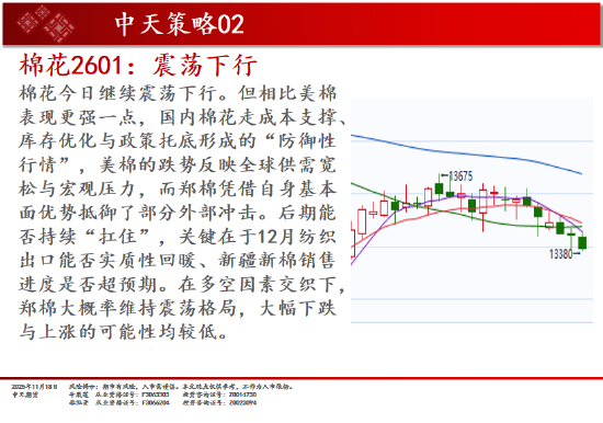 中天期货:白银继续下行 纯碱重回弱势震荡  第12张