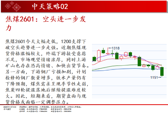 中天期货:白银继续下行 纯碱重回弱势震荡  第15张