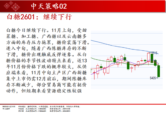中天期货:白银继续下行 纯碱重回弱势震荡  第16张