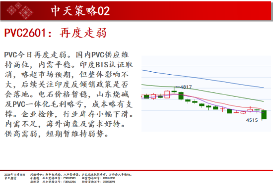 中天期货:白银继续下行 纯碱重回弱势震荡  第17张