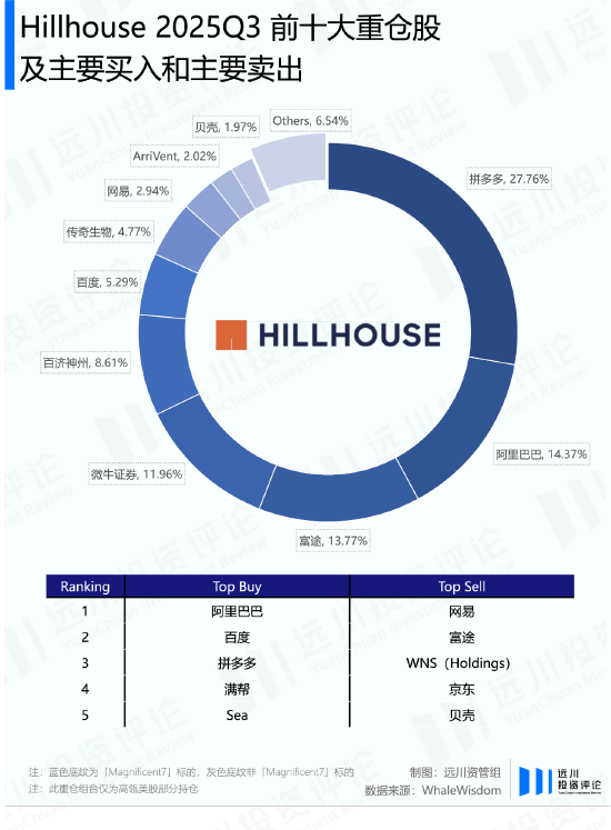 谁能赌对英伟达的新财报? 第9张 谁能赌对英伟达的新财报? 第9张