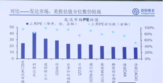 一位“反套路”的价值投资者,富国基金白冰洋:在不理性的世界中寻找理性 第3张 一位“反套路”的价值投资者,富国基金白冰洋:在不理性的世界中寻找理性 第3张