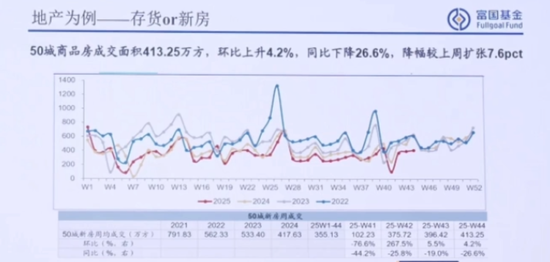 一位“反套路”的价值投资者,富国基金白冰洋:在不理性的世界中寻找理性 第10张 一位“反套路”的价值投资者,富国基金白冰洋:在不理性的世界中寻找理性 第10张