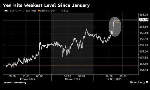 日本财务大臣与央行行长重申共同协议 旨在克服通缩、实现可持续增长  第1张