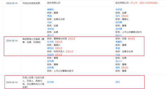 “瀚华系”17年老将卸任，小米前总裁“空降”接管核心业务  第6张
