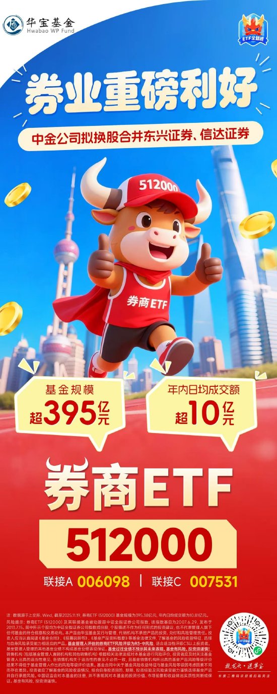 券业重磅利好，中金公司等三家券商筹划合并！关注395亿顶流券商ETF（512000）  第1张