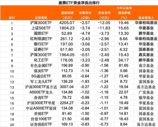 加仓!又见加仓 第3张 加仓!又见加仓 第3张