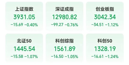 601566上演“天地天板”！ 碳酸锂主力合约持续刷新年内高点，融资客看好这些概念股  第1张