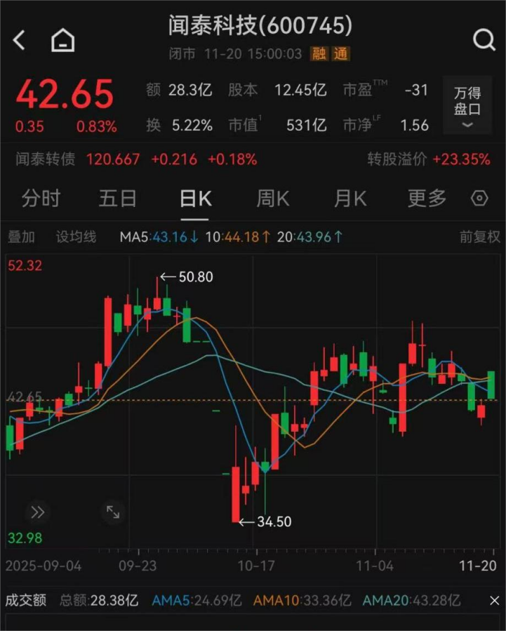 闻泰科技最新声明:必须得到恢复! 第2张 闻泰科技最新声明:必须得到恢复! 第2张