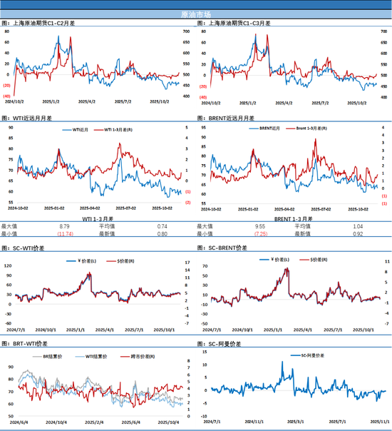 美股暴跌,带动原油铜等大宗商品从日内高点下跌 第4张 美股暴跌,带动原油铜等大宗商品从日内高点下跌 第4张