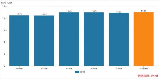 百川能源实控人高溢价收购掏空公司？隐瞒关联关系被罚 13亿商誉是否埋雷  第2张