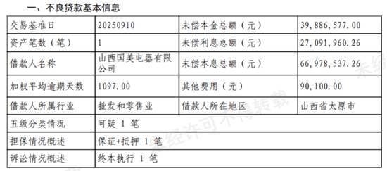 光大银行甩包袱，强调“催收谈判空间大”  第1张