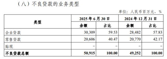 光大银行甩包袱，强调“催收谈判空间大”  第2张