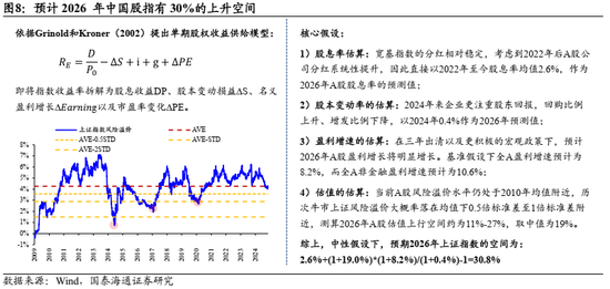 国泰海通：中国股市将逐步企稳，展开跨年攻势  第7张