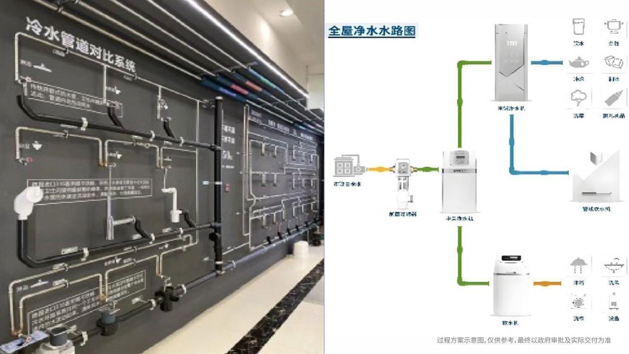 华润置地的时代之答：以“四城五子”，定义时代高端营造法则  第14张
