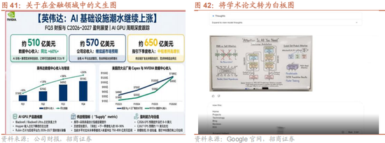 招商策略：12月中旬的重要会议定调将是决定性的政策窗口，有望引领市场结束调整  第33张