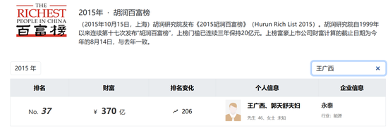 56岁资本大佬王广西,被立案调查!他执掌2家上市公司,曾是传奇“煤老板”,身家曾达370亿元 第1张 56岁资本大佬王广西,被立案调查!他执掌2家上市公司,曾是传奇“煤老板”,身家曾达370亿元 第1张
