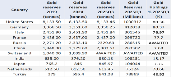 从小确幸到大牛市 第5张 从小确幸到大牛市 第5张