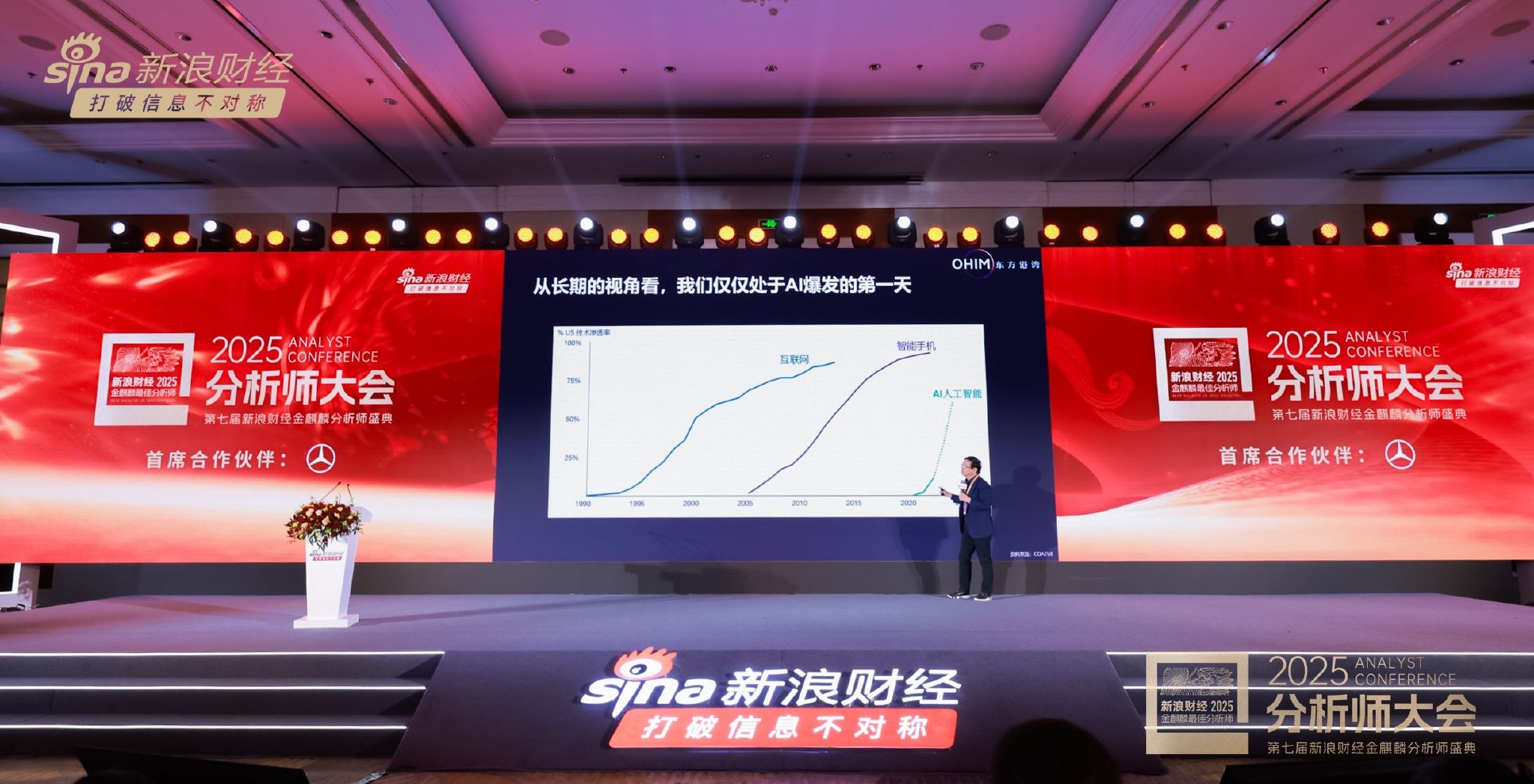 2025分析师大会，但斌现场否定AI泡沫论：“我们仅仅处于AI爆发的第一天”  第1张