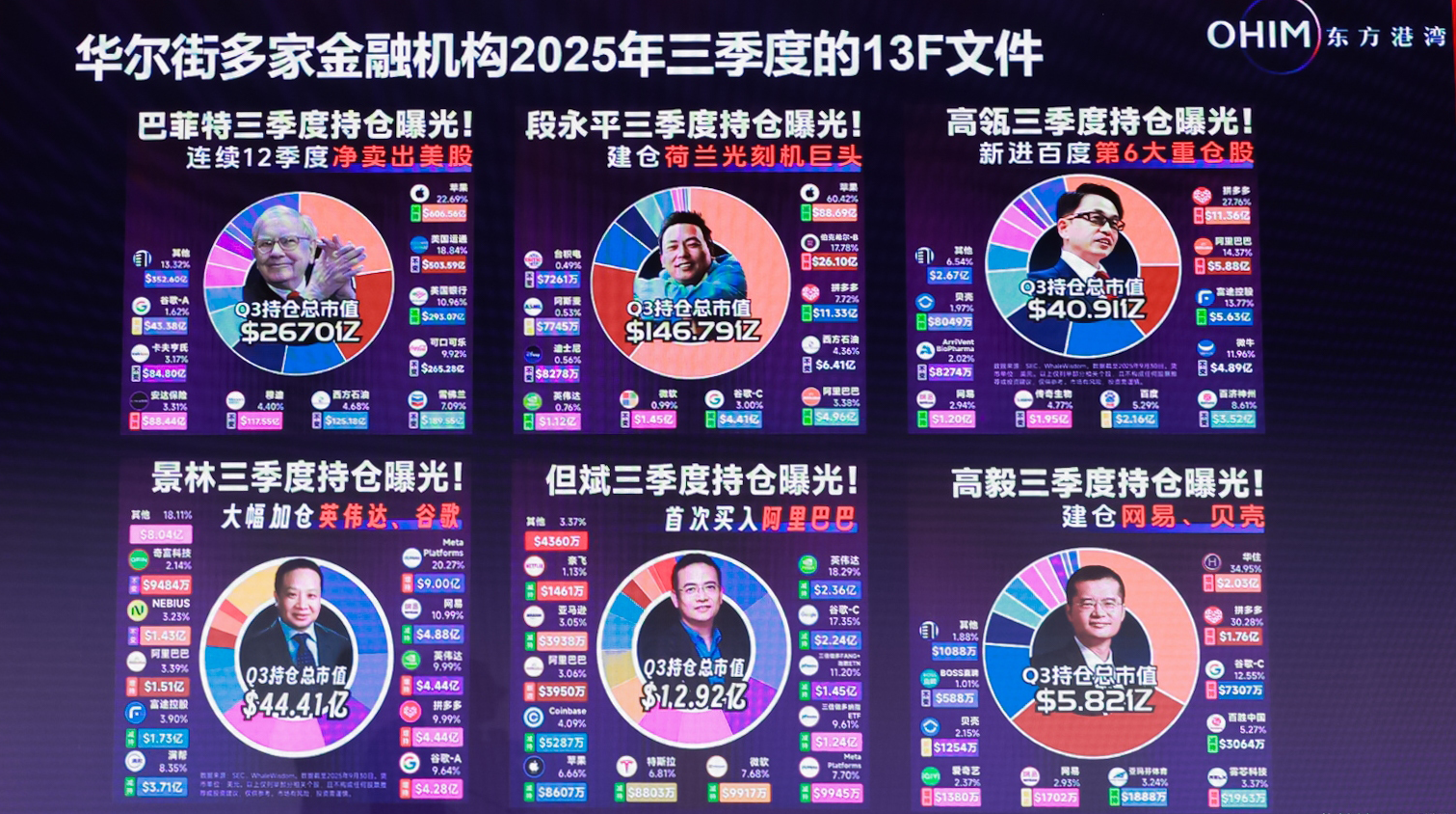 全文精修版+现场高清PPT！但斌最新观点集合：谈AI时代、谈谷歌、谈纳指、谈投资感悟……  第4张