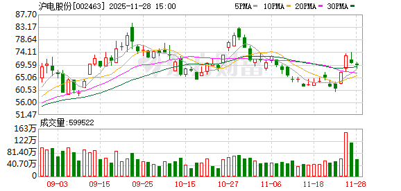 沪电股份递交港股上市申请  加码产能扩张与高性能PCB布局 第1张