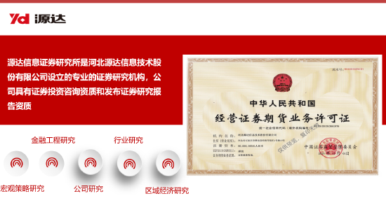 源达信息吴起涤:2026年个人投资者量化投资规模有望超万亿,带来量化服务费用市场空间154亿元(附演讲PPT) 第3张 源达信息吴起涤:2026年个人投资者量化投资规模有望超万亿,带来量化服务费用市场空间154亿元(附演讲PPT) 第3张