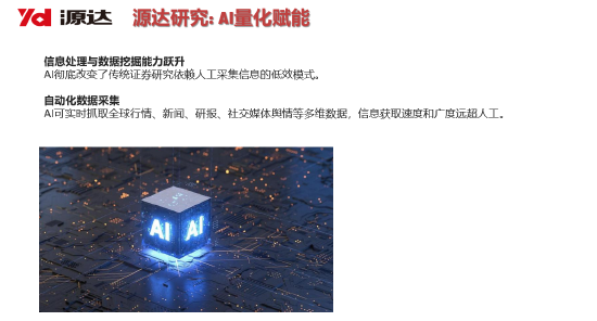 源达信息吴起涤:2026年个人投资者量化投资规模有望超万亿,带来量化服务费用市场空间154亿元(附演讲PPT) 第12张 源达信息吴起涤:2026年个人投资者量化投资规模有望超万亿,带来量化服务费用市场空间154亿元(附演讲PPT) 第12张