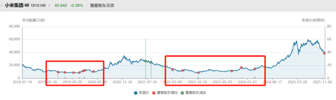 雷军的“作业”能抄吗？怎么抄？  第2张