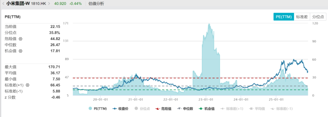 雷军的“作业”能抄吗？怎么抄？  第7张