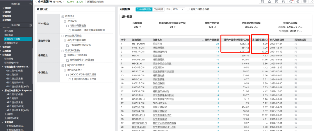 雷军的“作业”能抄吗？怎么抄？  第8张