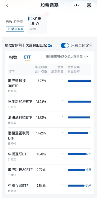 雷军的“作业”能抄吗？怎么抄？  第9张