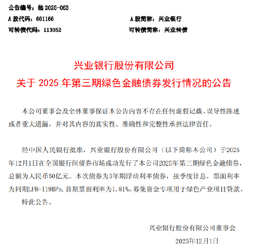 兴业银行同日发行双品种债券 募资共计250亿元  第1张
