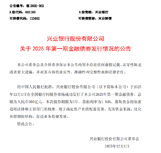 兴业银行同日发行双品种债券 募资共计250亿元  第2张