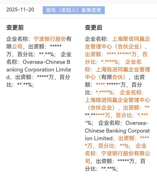 永赢基金员工持股名单! 第1张 永赢基金员工持股名单! 第1张