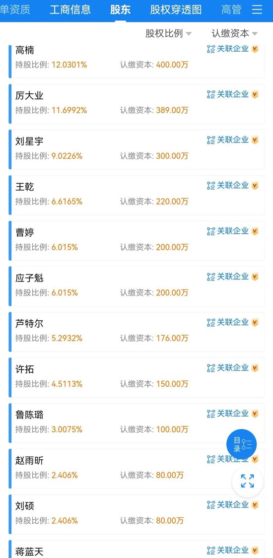 永赢基金员工持股名单! 第5张 永赢基金员工持股名单! 第5张