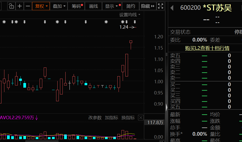 近6.8万股东“踩雷”,医美概念龙头股,退市!“iPhone时刻”,3D打印进入“黄金期” 第2张 近6.8万股东“踩雷”,医美概念龙头股,退市!“iPhone时刻”,3D打印进入“黄金期” 第2张