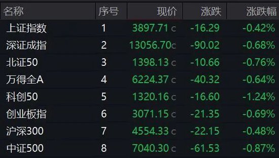 尾盘猛拉！000735，垂直涨停！这一概念突然爆发  第1张